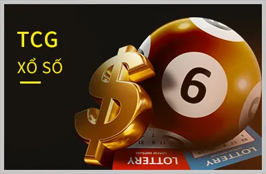 Bảo vệ dữ liệu người dùng keonhacai3
